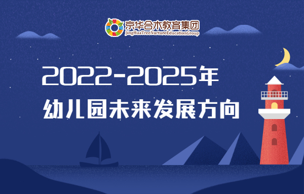 2022-2025年幼儿园未来发展方向